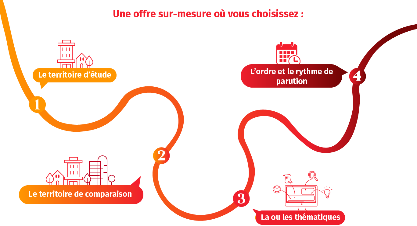 Schema page repère(1)