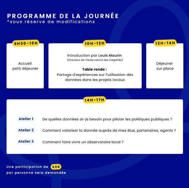 Programme