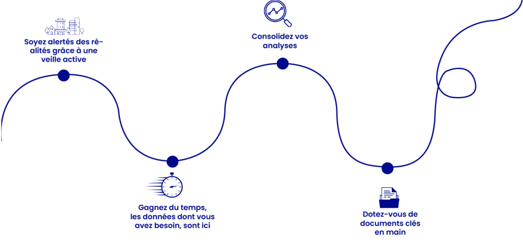 bannière hublot site compas